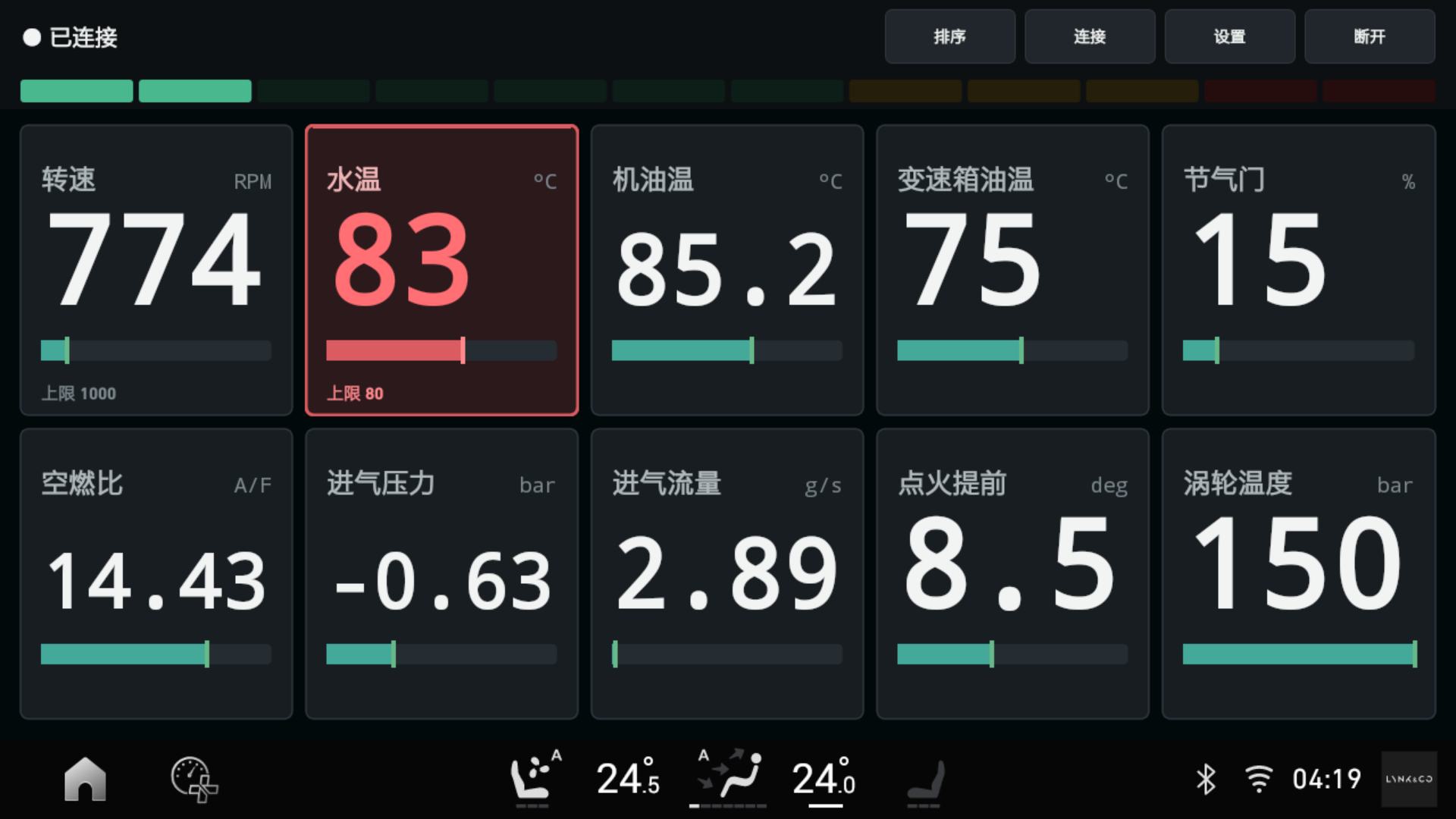 Esay OBD 在车机上的实时仪表界面